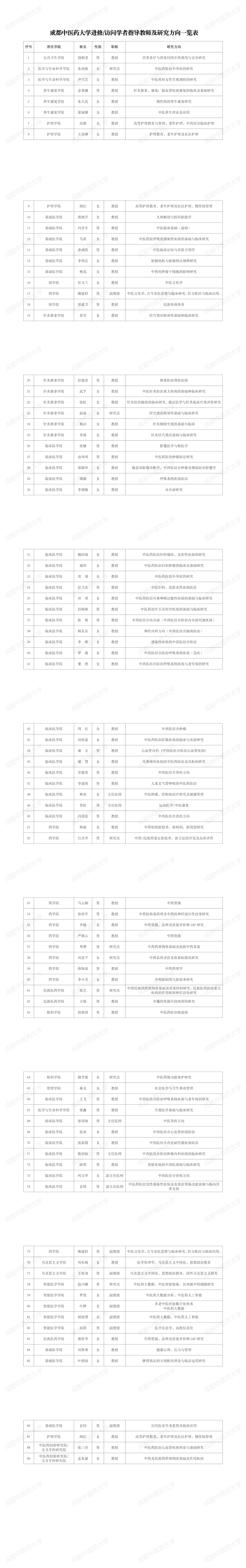 b4c74dc41fb24b69b71cde148f108b00.png