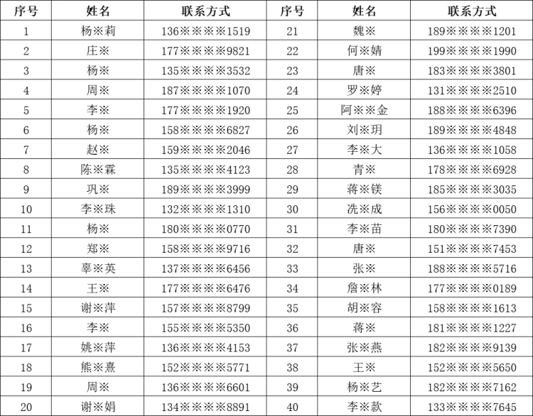 2C3AC928-2674-45fa-8D3D-D4DD021A4826