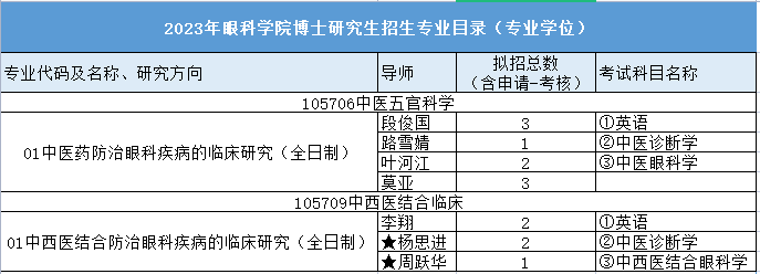 1cc59ae212f9aabf8c8394cbda51a87